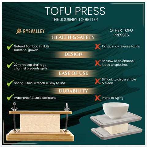 ryevalley tofu press texture closeup reveals firmer tofu after pressing