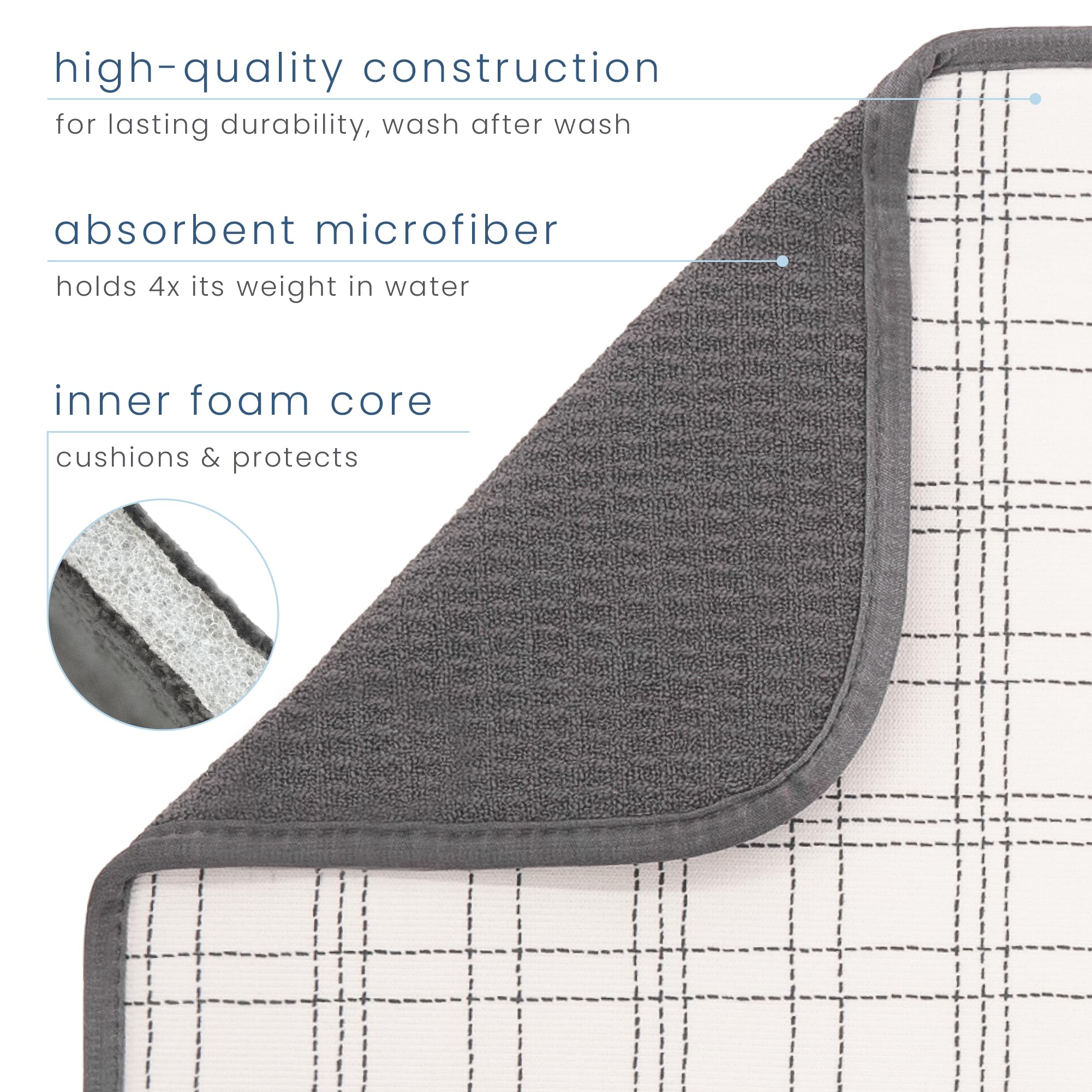 S&T INC. XL dish drying mat under a drying rack catches drips