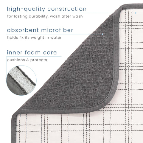 S&T INC. XL dish drying mat under a drying rack catches drips