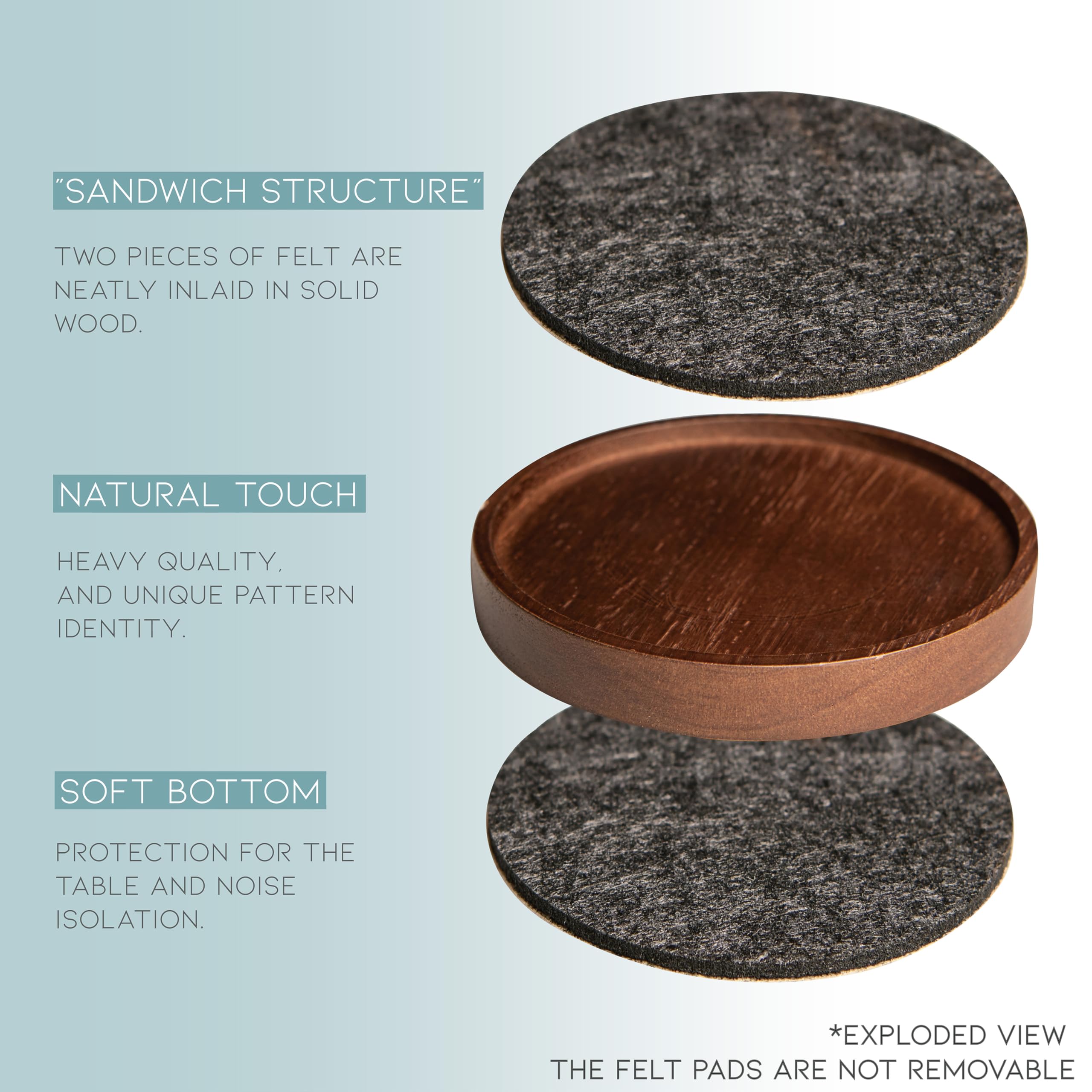 S1EGAN wood coaster heat-insulation layer helps protect tabletops from warm mugs.