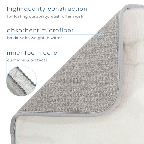 S&T INC. Dish Drying Mat XL under a rack catches drips and protects surfaces.