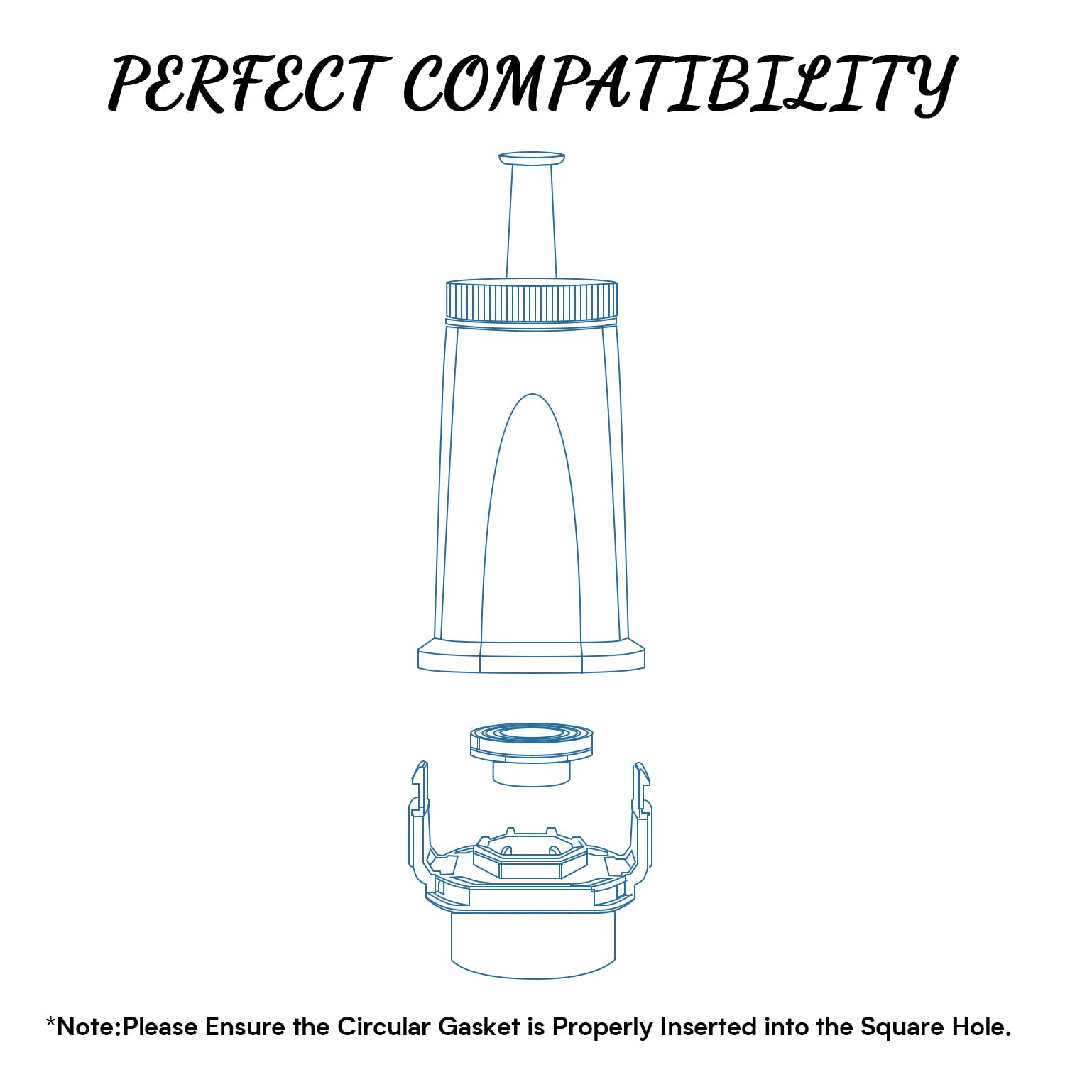 Sabethe compatibility with BES920 and other Breville models shown