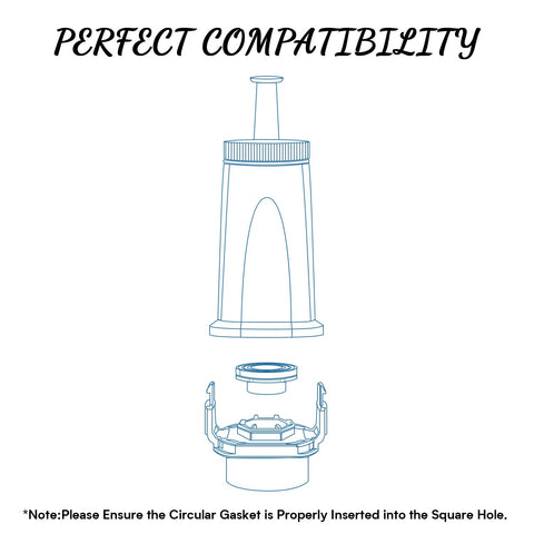 Sabethe Breville Sage filter view for consistent water quality.