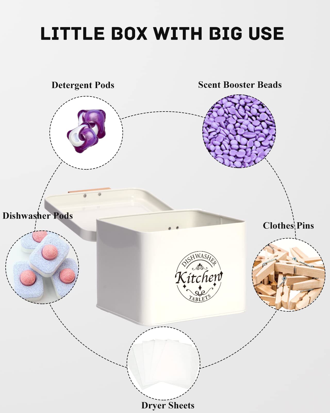 SACREDDAY cream finish container blends with modern kitchen decor.