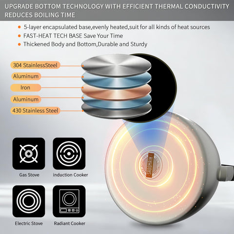 SADOMAIN anti-hot handle provides a safe, comfortable pouring grip