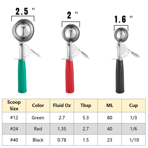 Saebye ice cream scoop with trigger release for effortless portioning