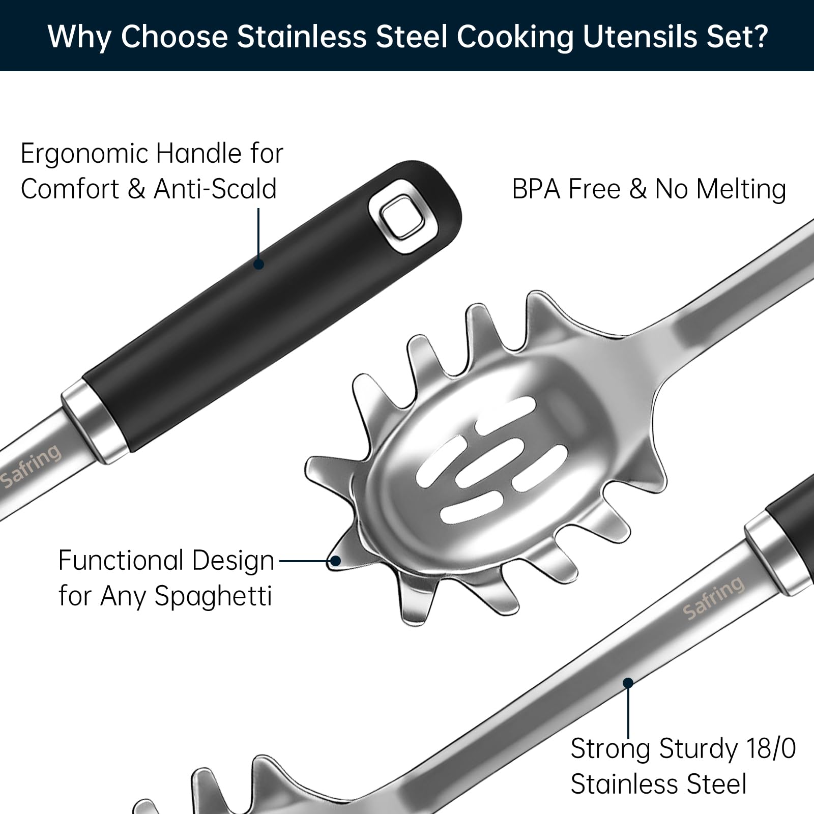 Safring rubber handle ergonomic grip on utensil for safe cooking