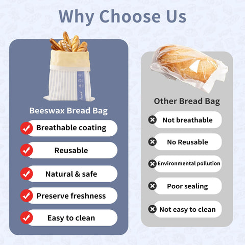 Saicefe beeswax bread bag pattern design adds kitchen elegance.