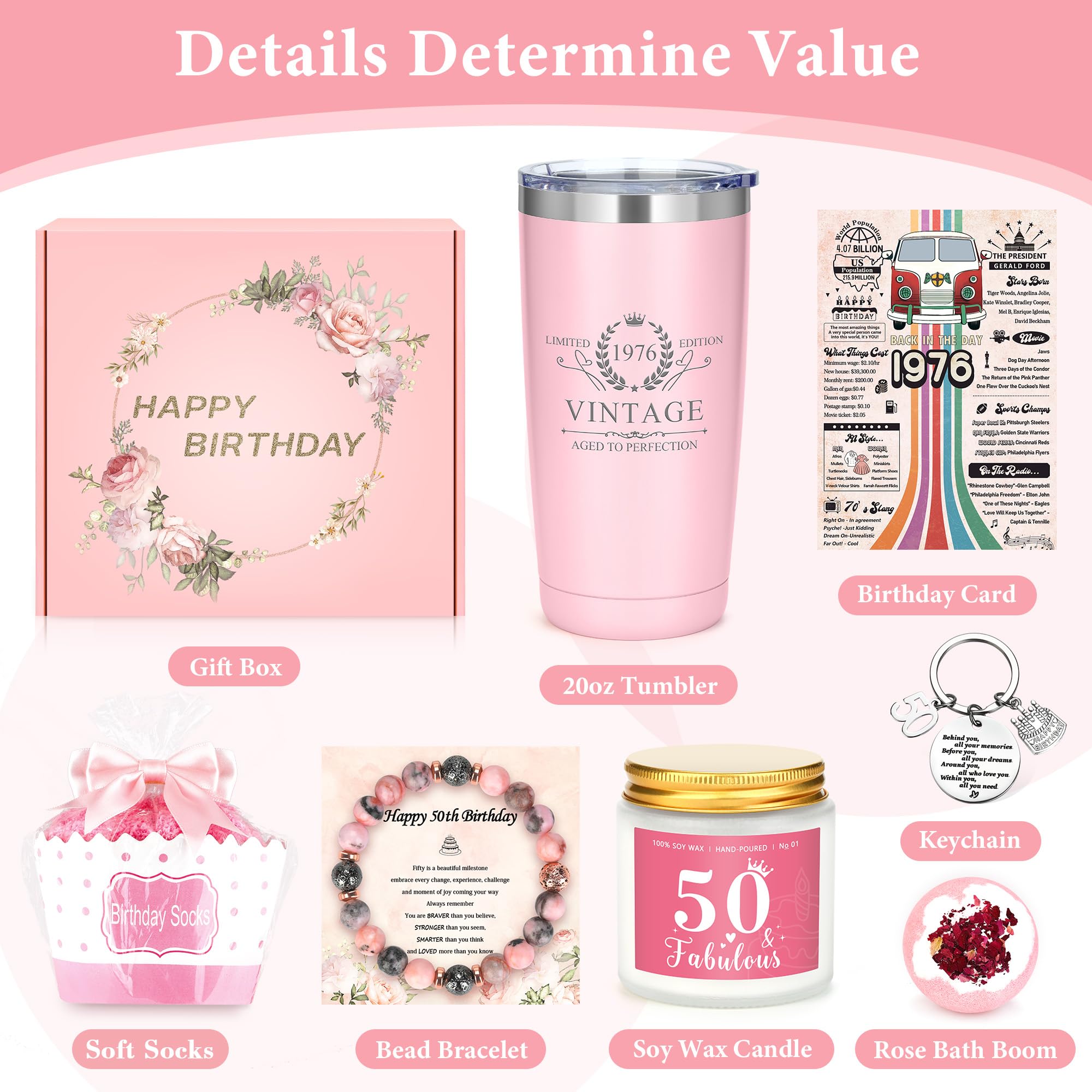 Saineron complete 50th birthday gift set presents eight thoughtful items