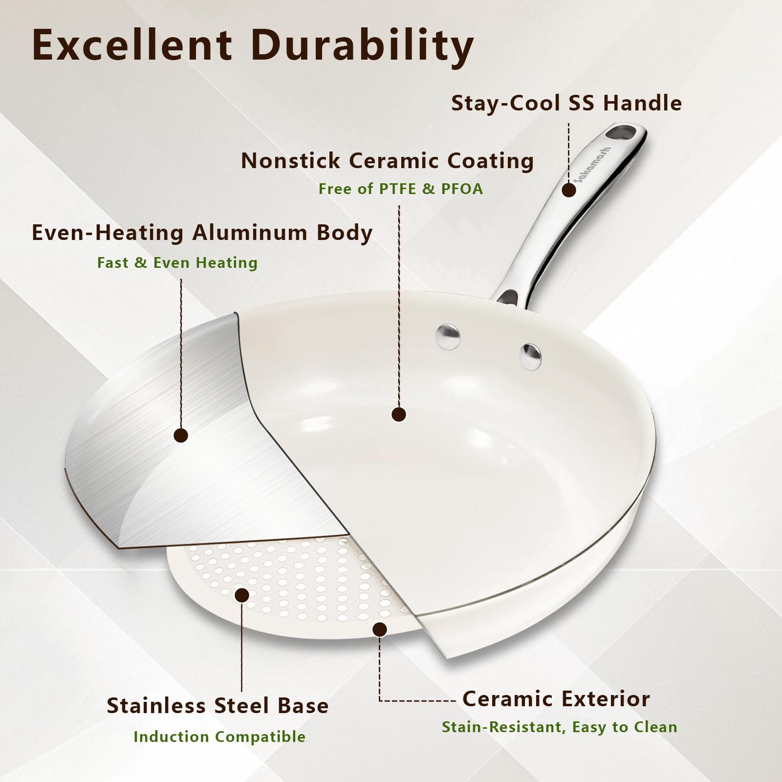 SAKAMOSH aluminum construction for even heat distribution across the surface.