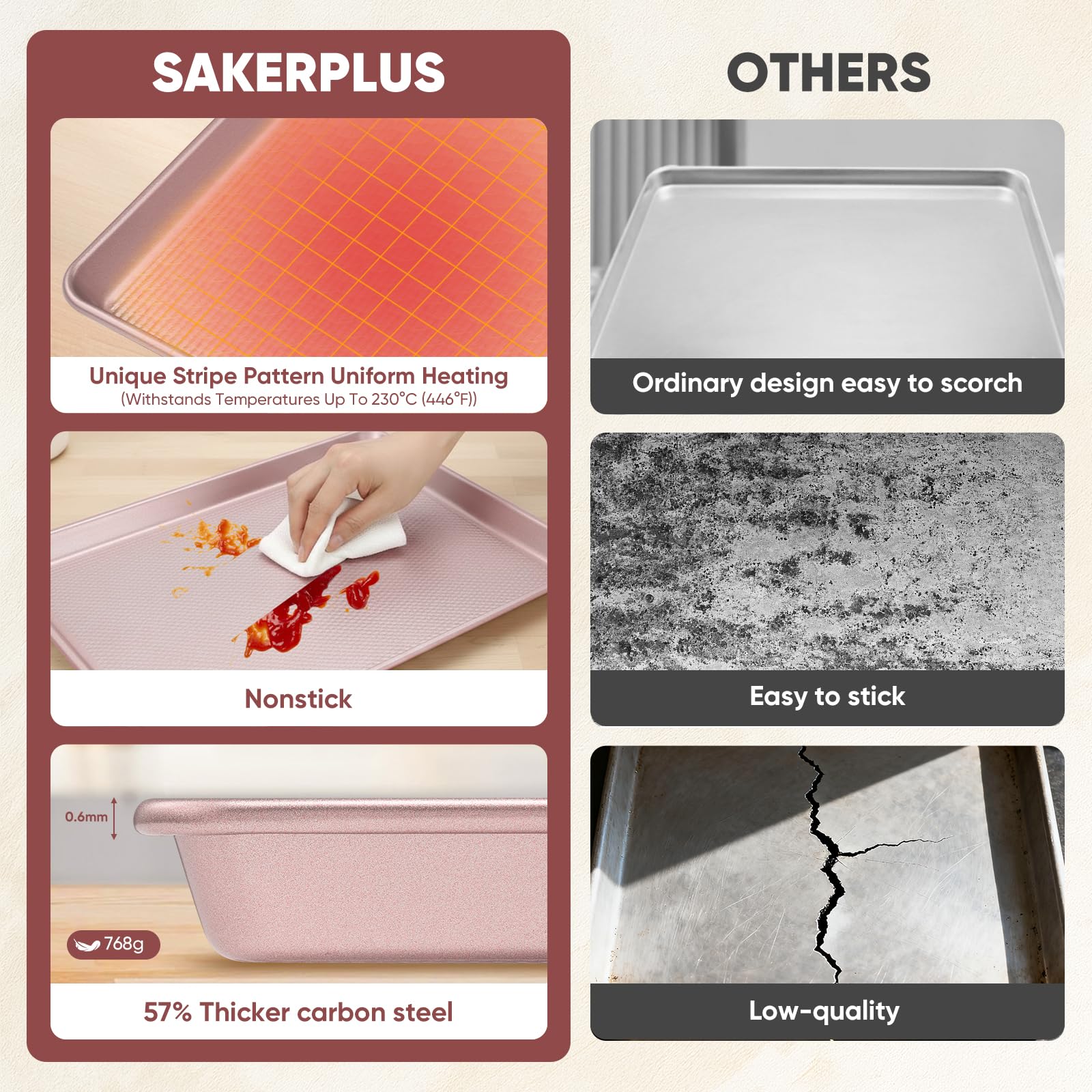 SakerPlus pink champagne finish adds stylish kitchen flair