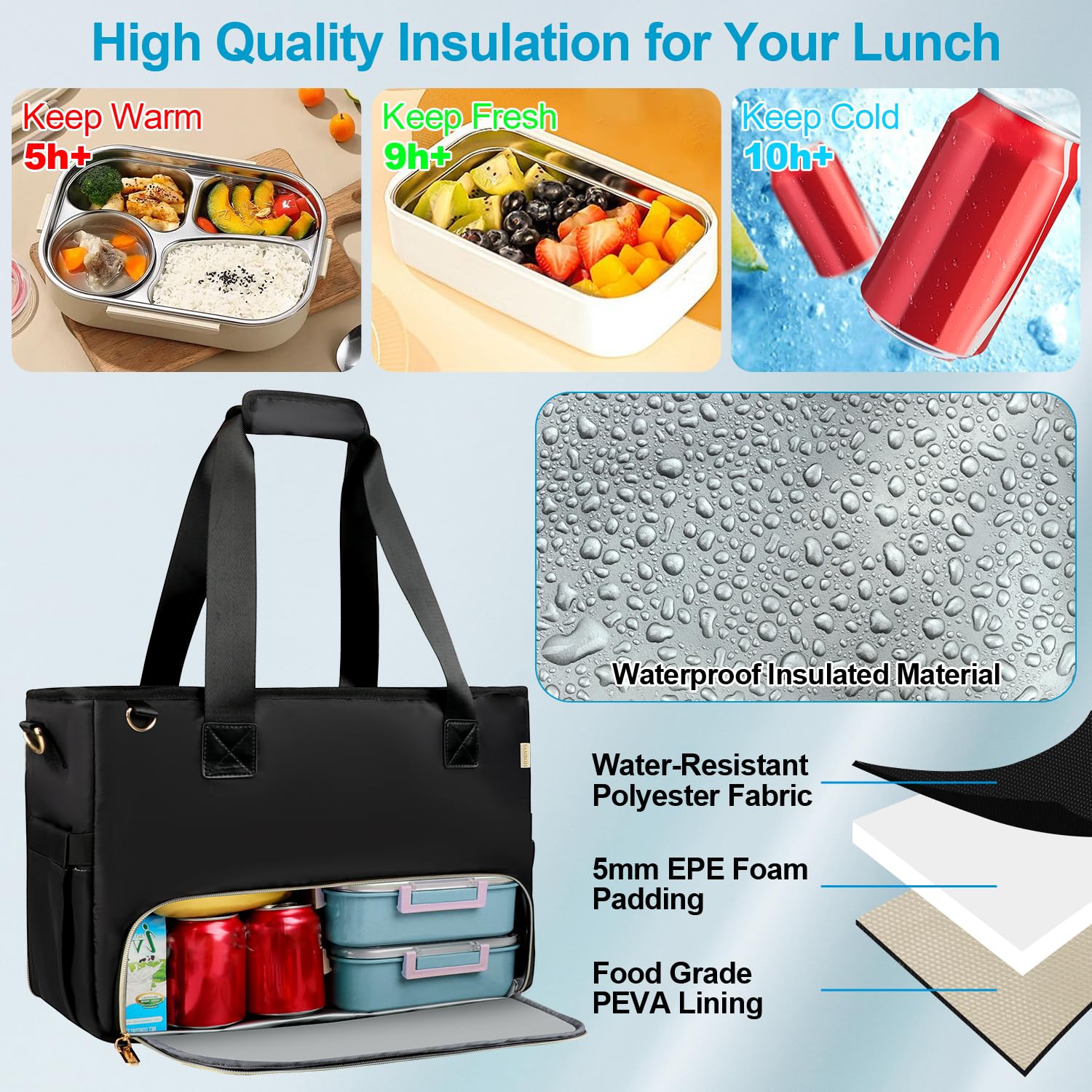 Sambois insulated lunch compartment lower section showing meal capacity