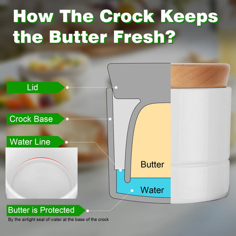 Samseel porcelain butter keeper resists chipping and keeps butter neat