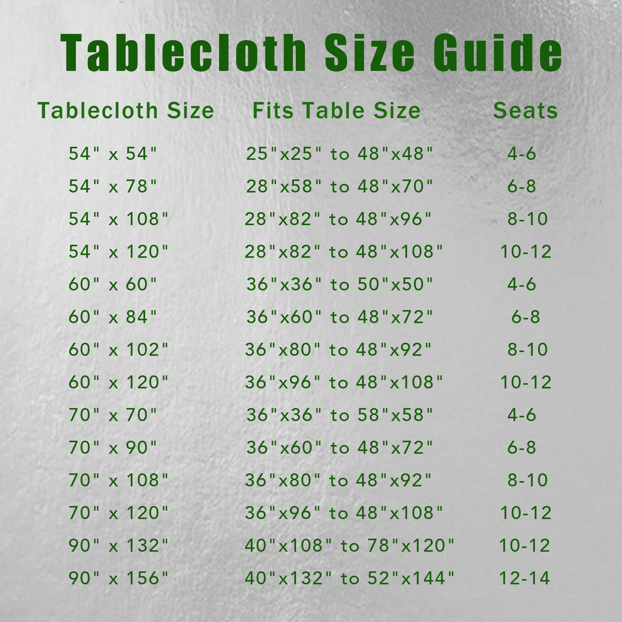 Sancua rectangle tablecloth demonstrates stain resistance as spills are wiped away