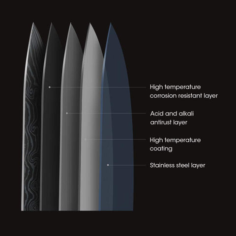 SANDEWILY German high-carbon steel blade combines hardness and resilience.