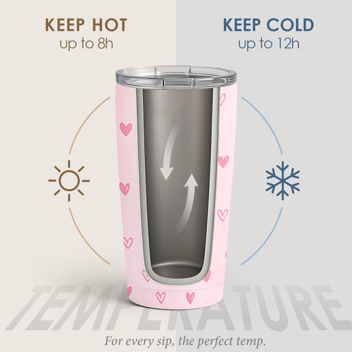 SANDJEST 20oz stainless steel insulated mug ideal for daily use