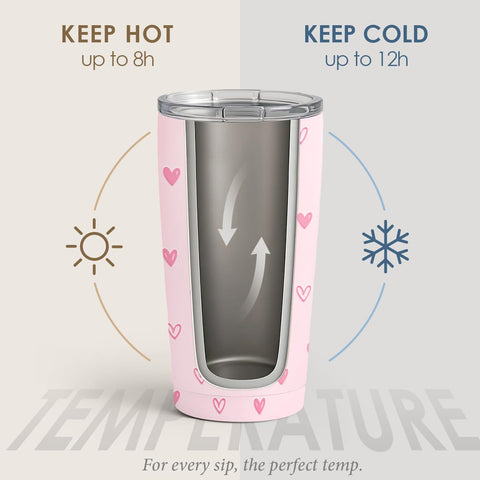 SANDJEST 20oz stainless steel insulated mug ideal for daily use