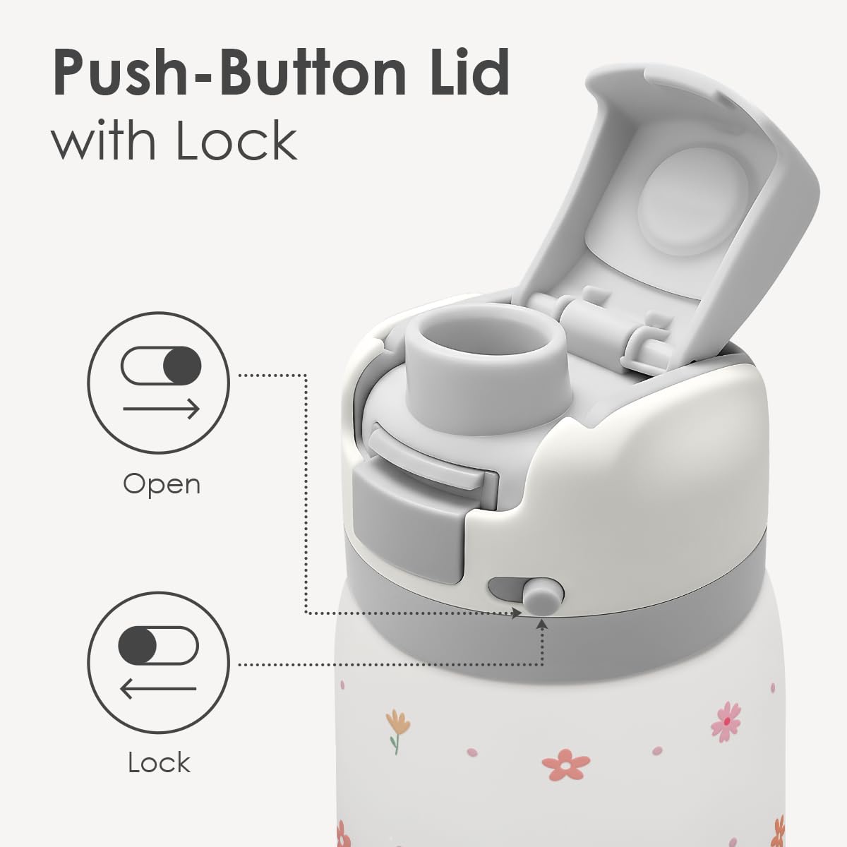 SANDJEST 32oz push-button lid bottle offers easy one-handed use