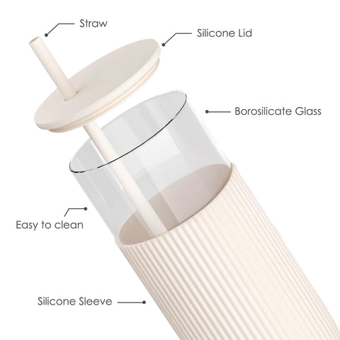 Sandjest borosilicate glass bottle, 20oz, safe for hot and cold drinks