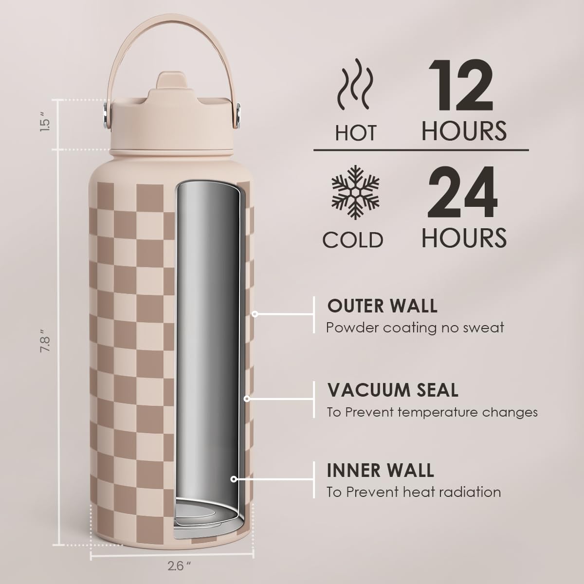 SANDJEST 32oz bottle fits backpacks, bike cages, and cup holders