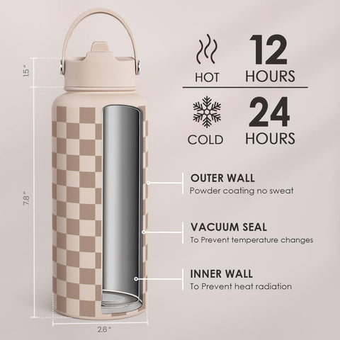 SANDJEST 32oz bottle fits backpacks, bike cages, and cup holders
