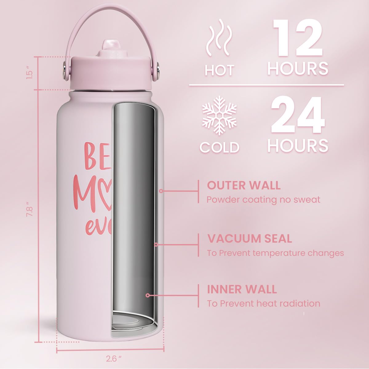 SANDJEST bottle fits easily into backpacks and cup holders for travel.