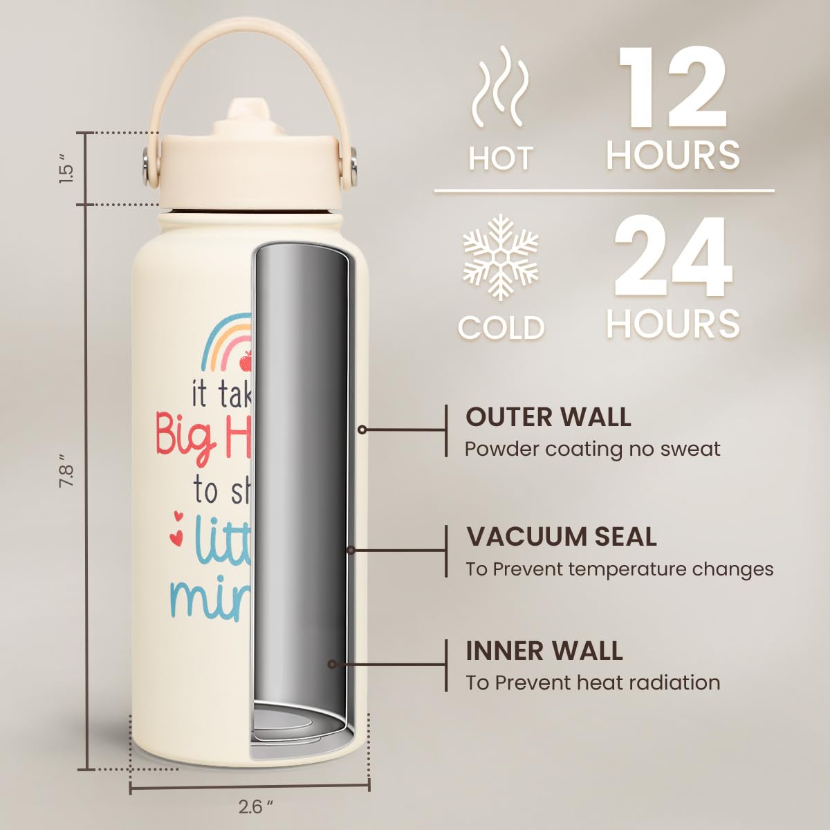 SANDJEST football-inspired design bottle adds school spirit.
