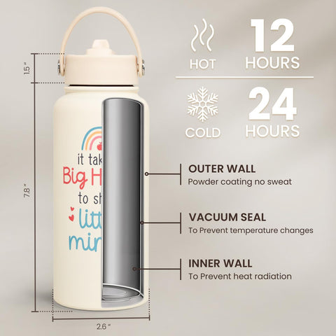 SANDJEST football-inspired design bottle adds school spirit.