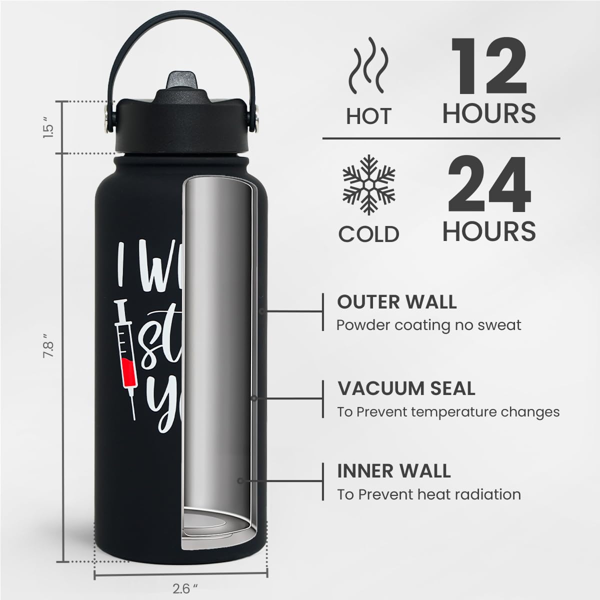 SANDJEST bottle designed with sports-inspired styles, appealing for active nurses and fans