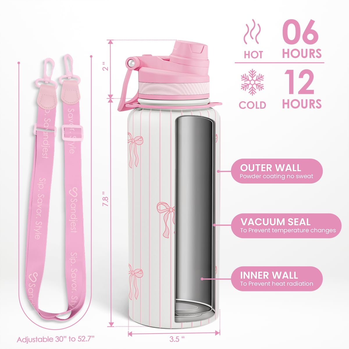 SANDJEST Bow bottle straw-spout lid for easy sipping