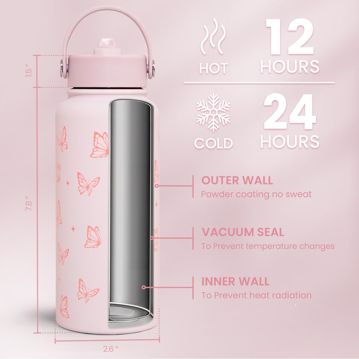 SandJest butterfly bottle features sport-inspired design for fans.