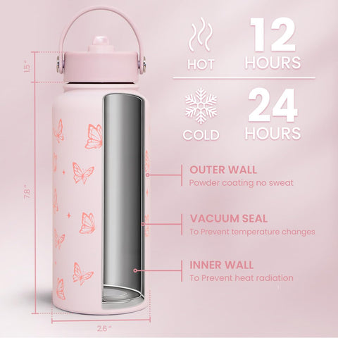 SandJest butterfly bottle features sport-inspired design for fans.