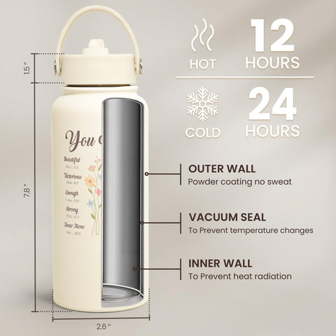 A thoughtful gift for moms, friends, and ladies on birthdays or holidays.