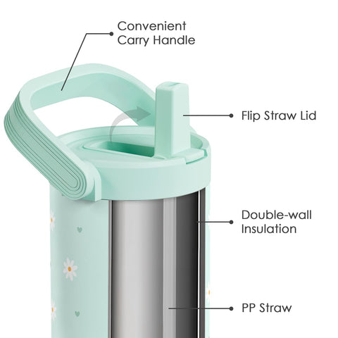 SANDJEST Daisy 30oz tumbler side-handle view in mint shows easy carry for workouts