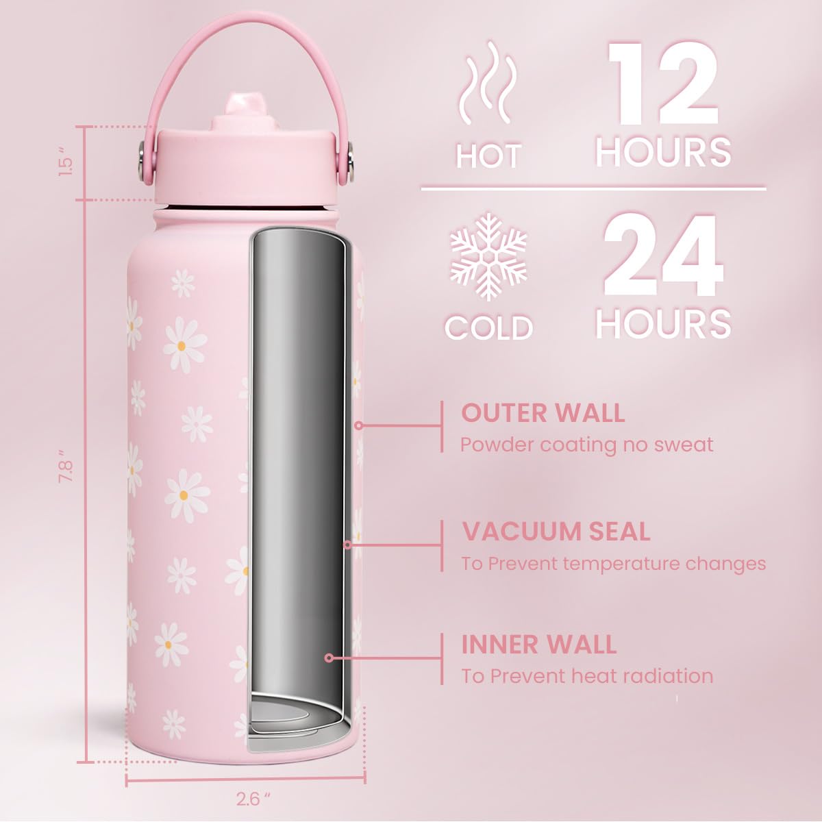 SANDJEST Daisy bottle features sporty designs for football basketball and baseball fans
