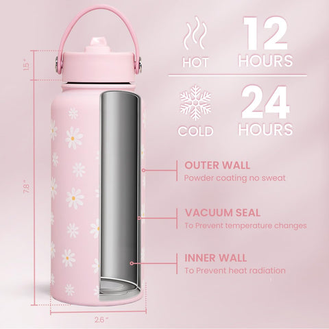 SANDJEST Daisy bottle features sporty designs for football basketball and baseball fans