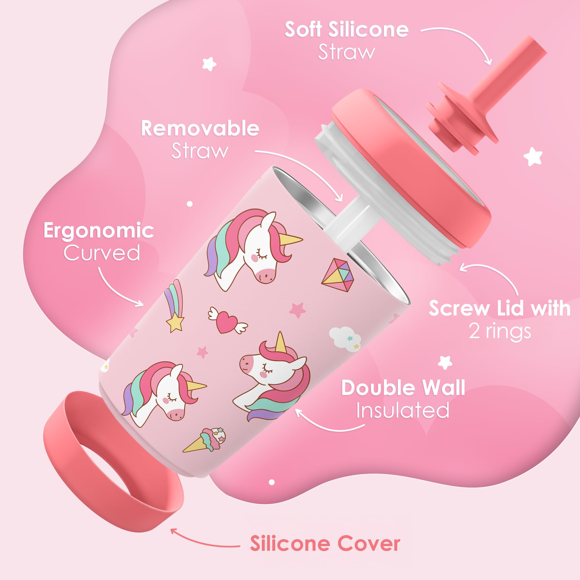 SandJest Dreamy Unicorn design appeals to kids while encouraging hydration throughout the day