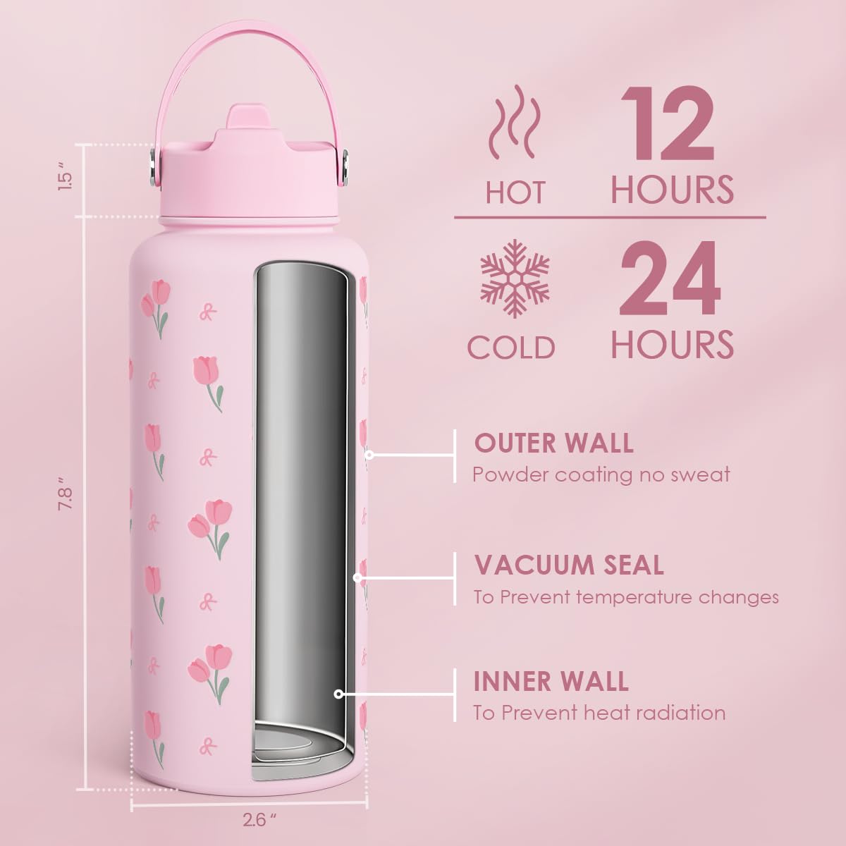 SANDJEST Floral 32oz bottle design options add flair to active routines.