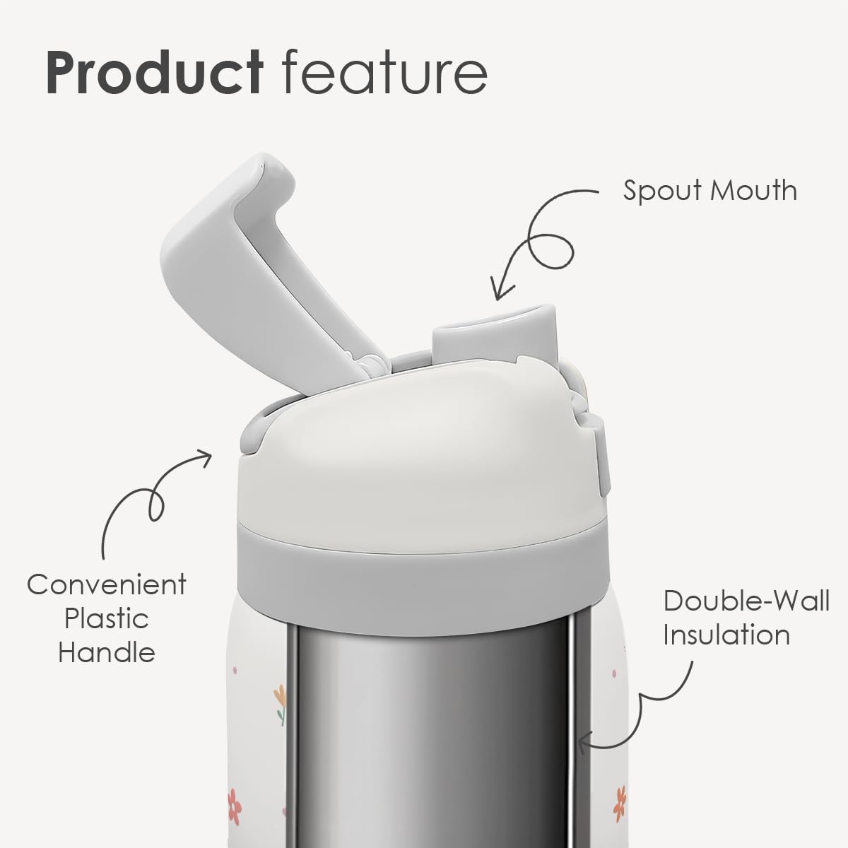 SANDJEST floral insulated bottle lid-click for quick, spill-free sips