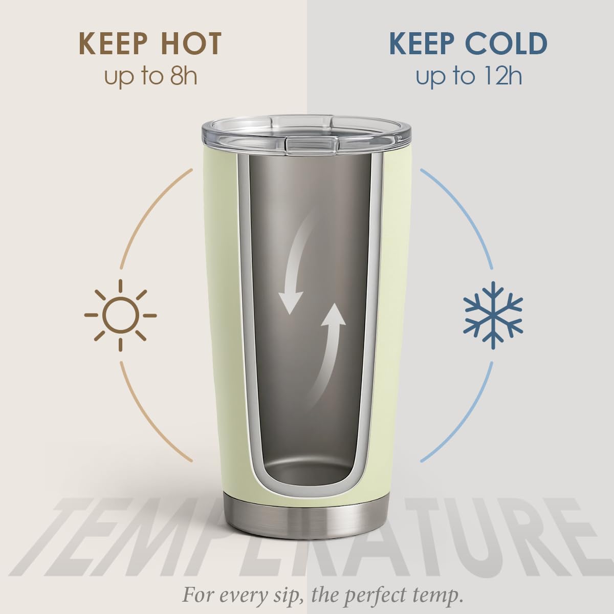 SANDJEST Green Tumbler side profile demonstrates slim fit for most cup holders