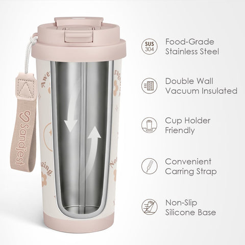 SANDJEST Inspiration Tumbler 2in1 lid closeup showing versatile sipping options.