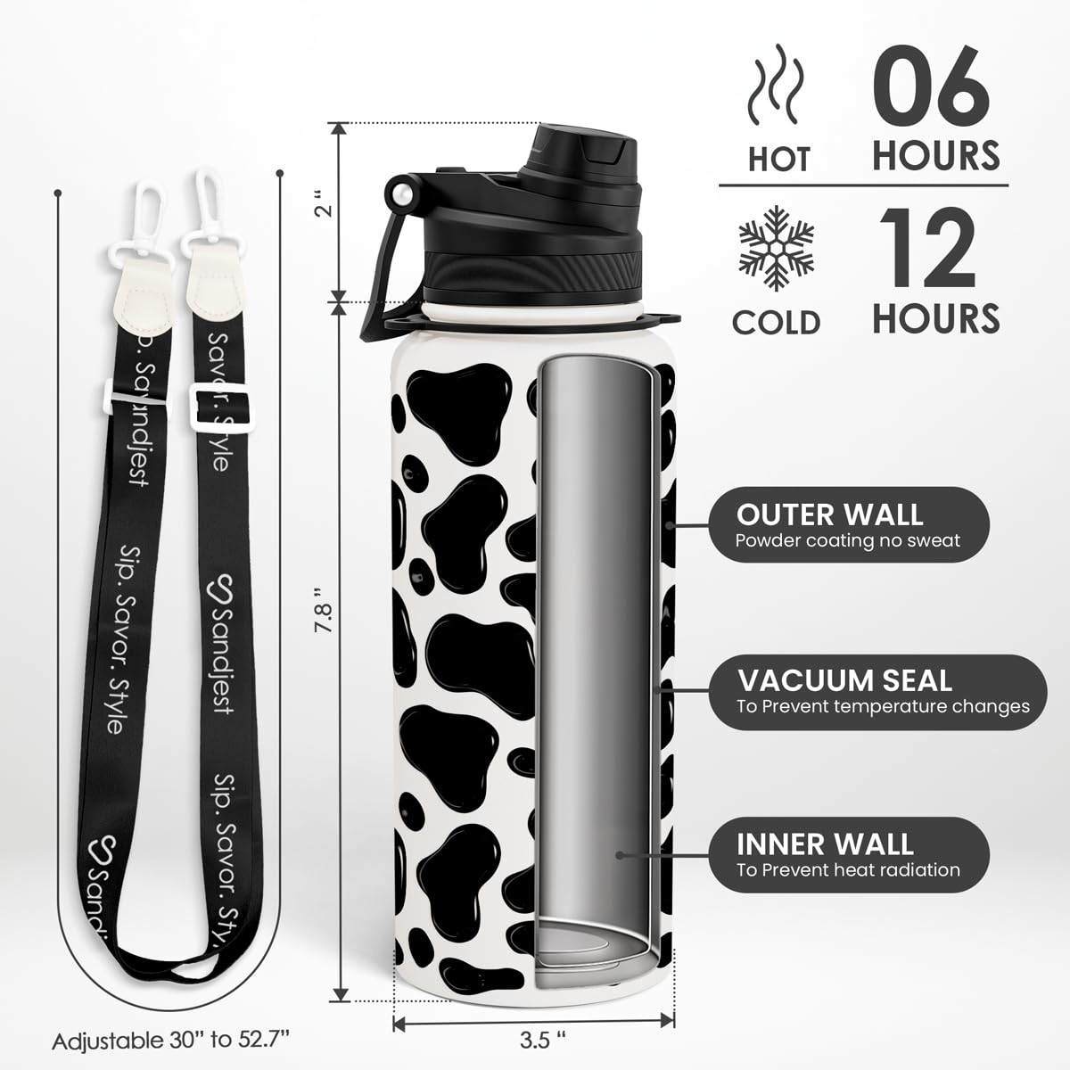 SANDJEST insulated stainless steel bottle close-up highlights temperature retention.