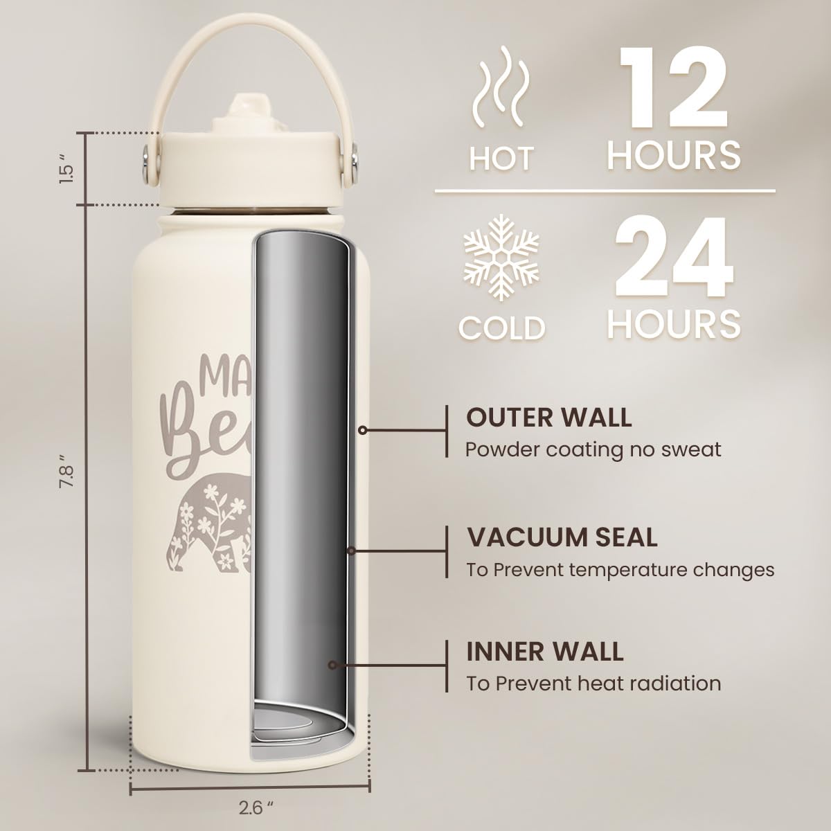 SANDJEST Mom Water Bottle sports-inspired designs for active moms
