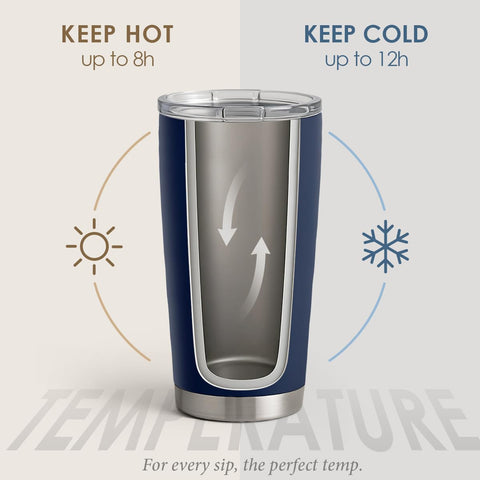 SANDJEST Navy Tumbler stainless-steel body showing rust resistance and lasting quality