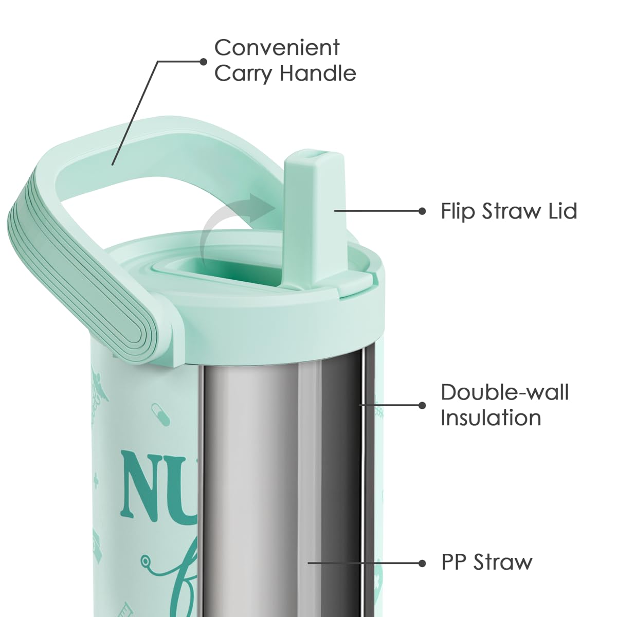 SANDJEST Nurse Fuel straw-lid tumbler for easy sipping on the go.