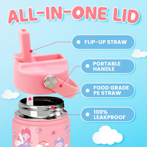 Kid-friendly design promotes daily water intake with bright colors.