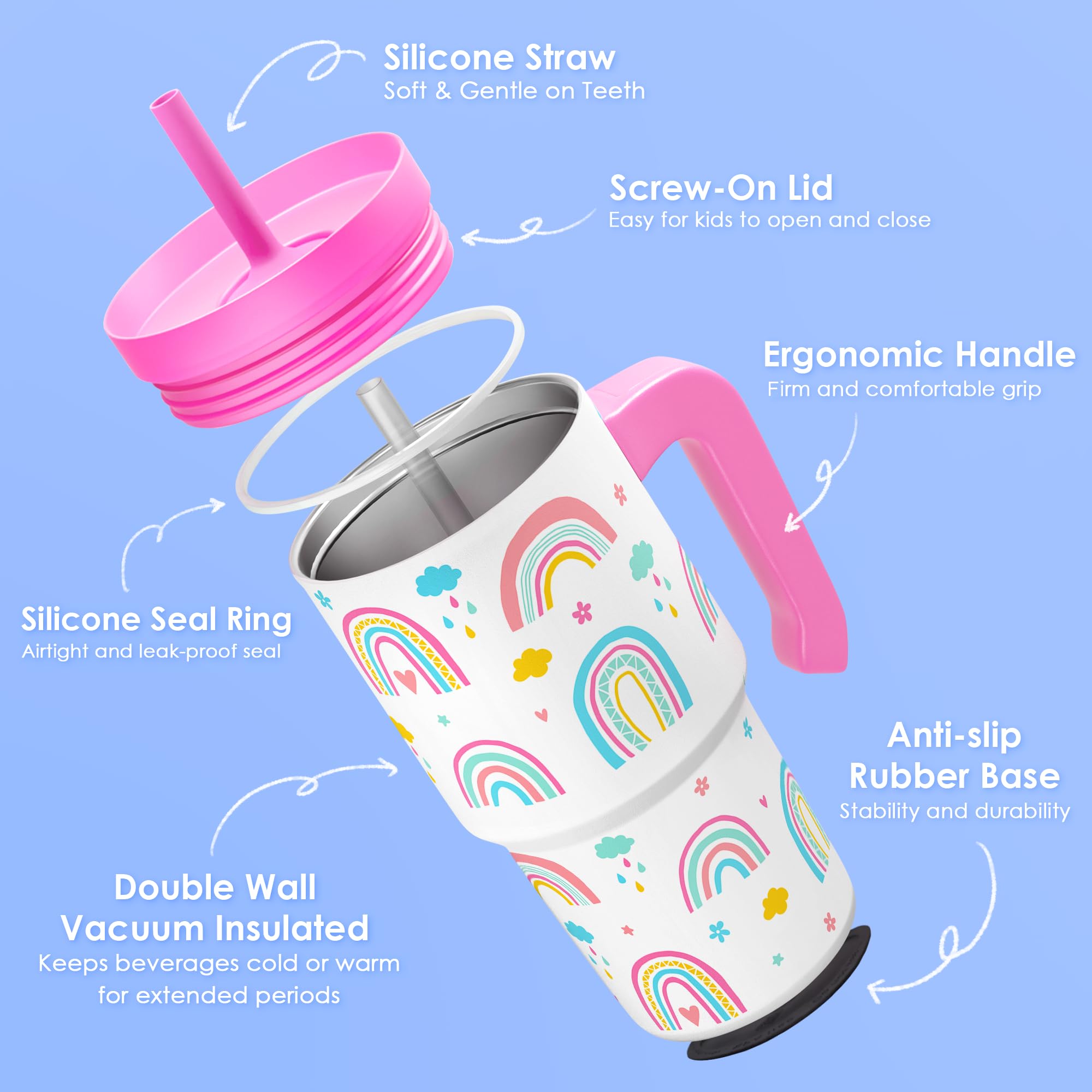 SANDJEST Rainbow Tumbler showing double-wall insulation for temperature maintenance.