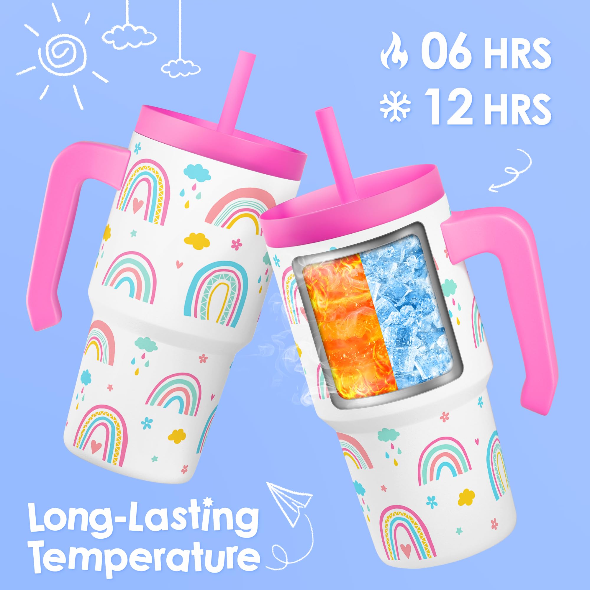 Child holding the SANDJEST Rainbow Tumbler, showcasing lightweight, ergonomic grip.