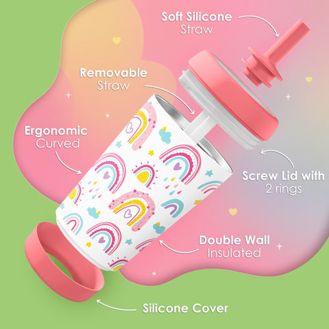 SANDJEST spill-resistant lid on a kid-friendly tumbler for mess reduction.