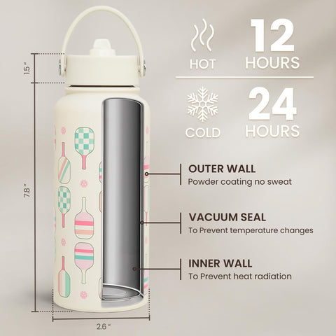 SANDJEST sport-design water bottle for active lifestyles